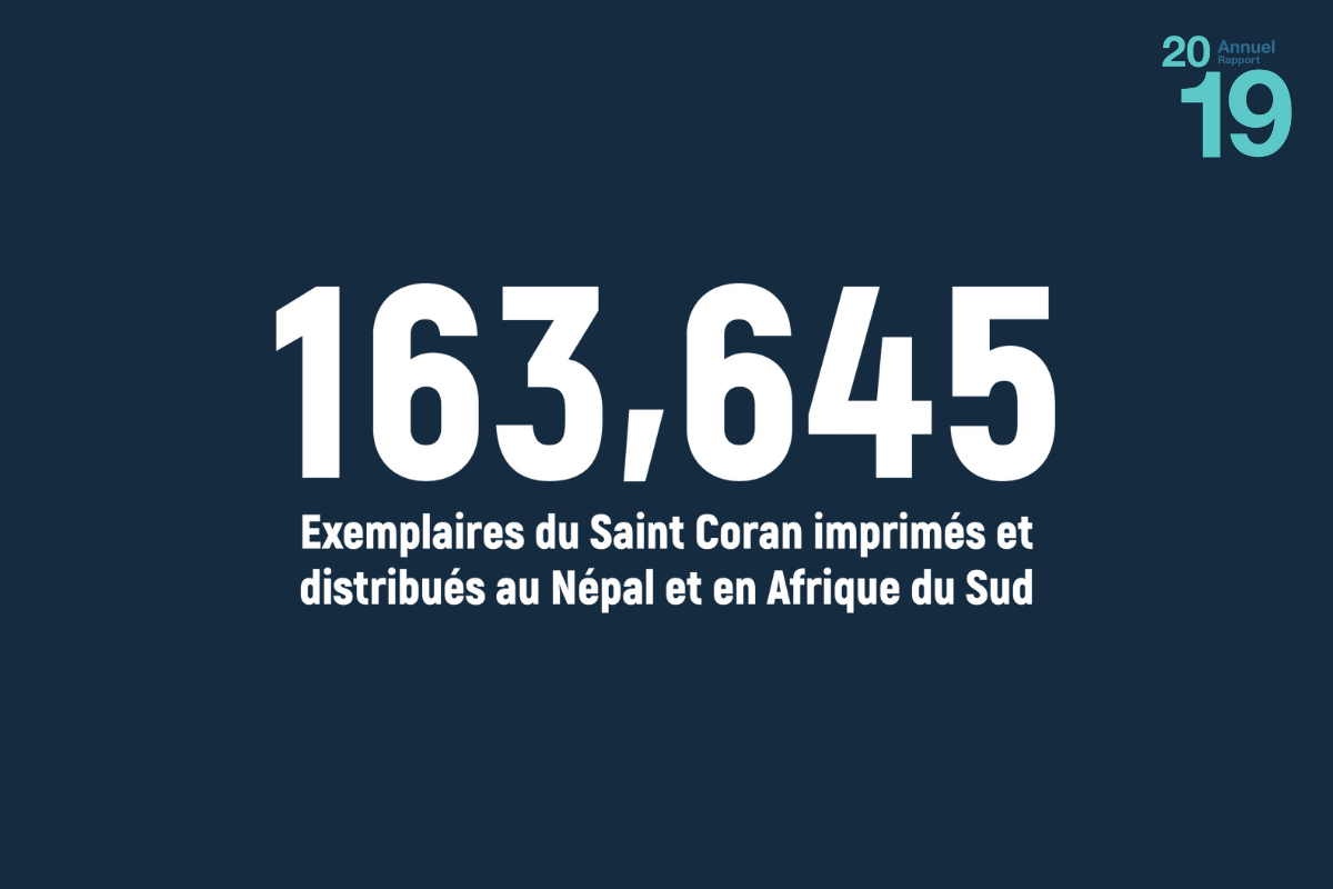 Our 2019 actions in figures Quran Coran